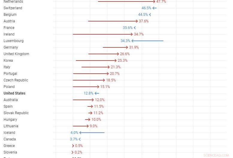 China s Recycling Ban Shakes U.S. Waste Management: Should Incineration Be Reconsidered?