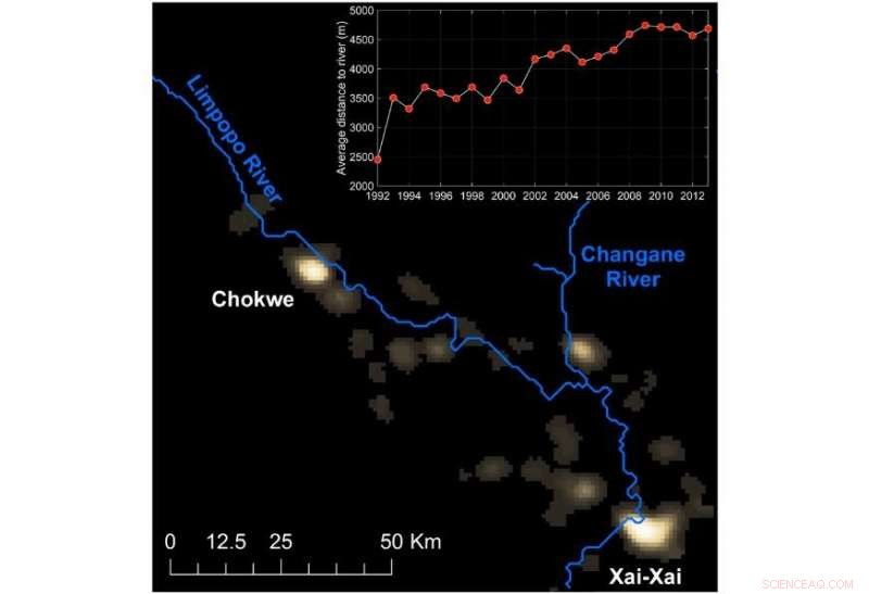 How Flood Protection Forces Communities to Move Away From Rivers