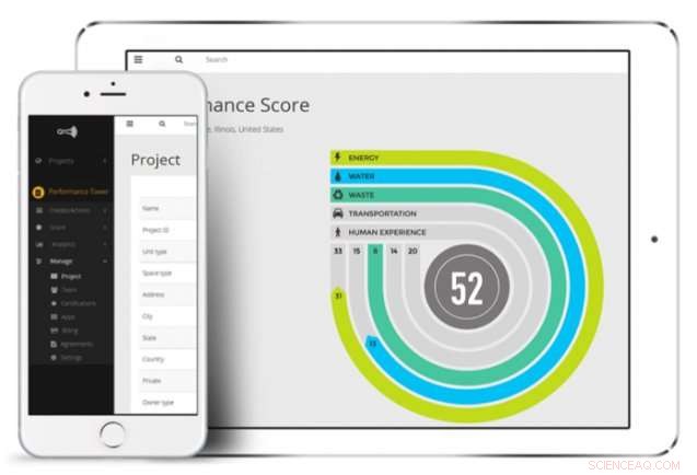 New City Sustainability Dashboard Helps Track and Meet Environmental Benchmarks