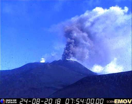 Mount Etna Erupts: Ash Plumes and Lava Spew Across Sicily
