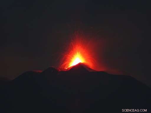 Mount Etna Erupts: Ash Plumes and Lava Spew Across Sicily