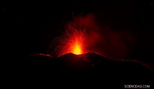 Mount Etna Erupts: Ash Plumes and Lava Spew Across Sicily