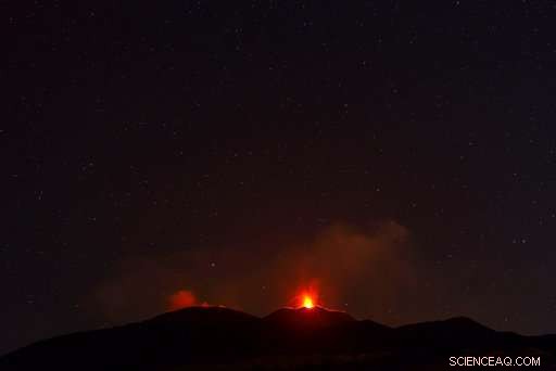 Mount Etna Erupts: Ash Plumes and Lava Spew Across Sicily