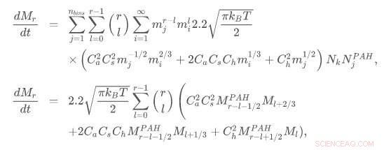 BYU Researchers Unveil Advanced Wildfire Smoke Emissions Model