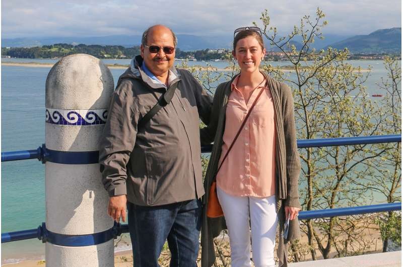 Connectivity Drives Ecosystem Responses to Rainfall and Drought