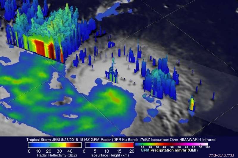 GPM Satellite Identifies Jebi as Emerging Tropical Threat to Japan