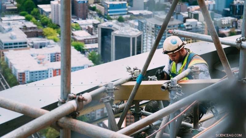 Global Economic Losses Mount as Rising Temperatures Reduce Worker Productivity