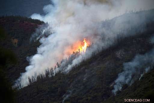 Climate Change Fuels Wildfires, Transforming the U.S. West