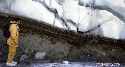 Scientists Reveal Hidden Contaminants Beneath Global Glaciers