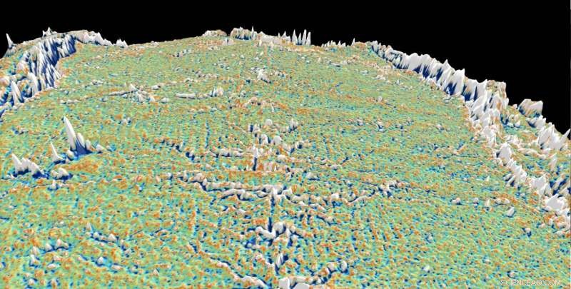 Modeling Reveals the Drivers of Abyssal Hills 2.5 km Beneath the Sea