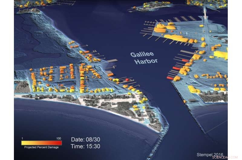 Advanced Oceanographic Models Sharpen Hurricane Forecast Accuracy