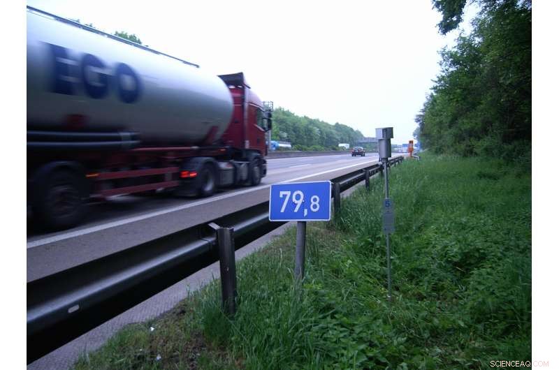 Roadside Dust Analysis Reveals Health Risks from Highway Emissions