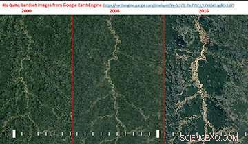 University of Portsmouth Researchers Target Illegal Gold Mining Impact on Colombian Communities