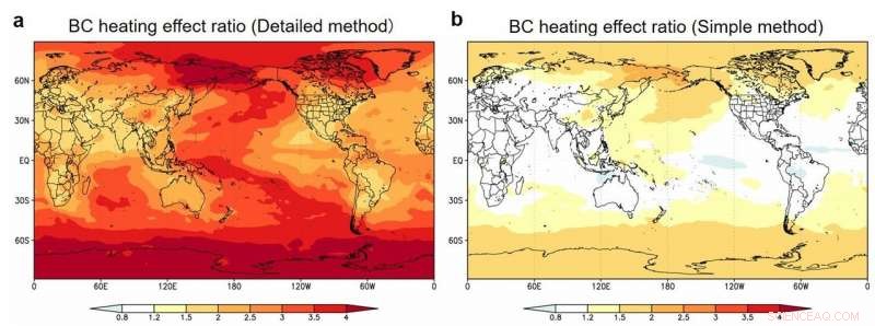 Assessing Black Carbon’s Impact on Climate Change