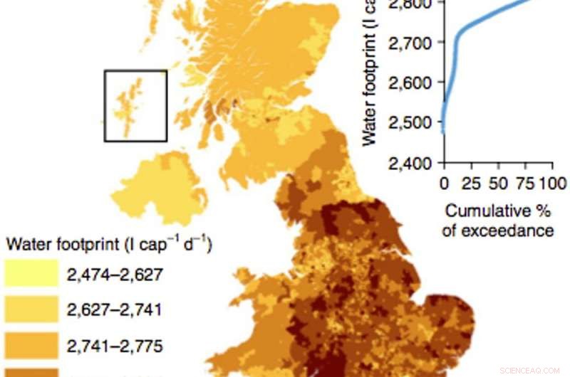 Meat-free diets could halve our water footprint, scientists say