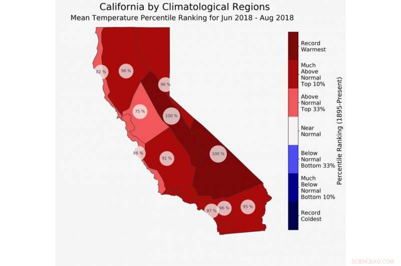 California Climate Tracker Updates: Access Over 120 Years of Climate Data