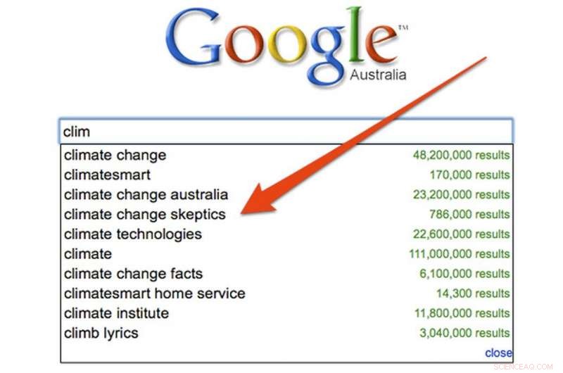 What Google Searches Reveal About Public Concerns Over Climate Change