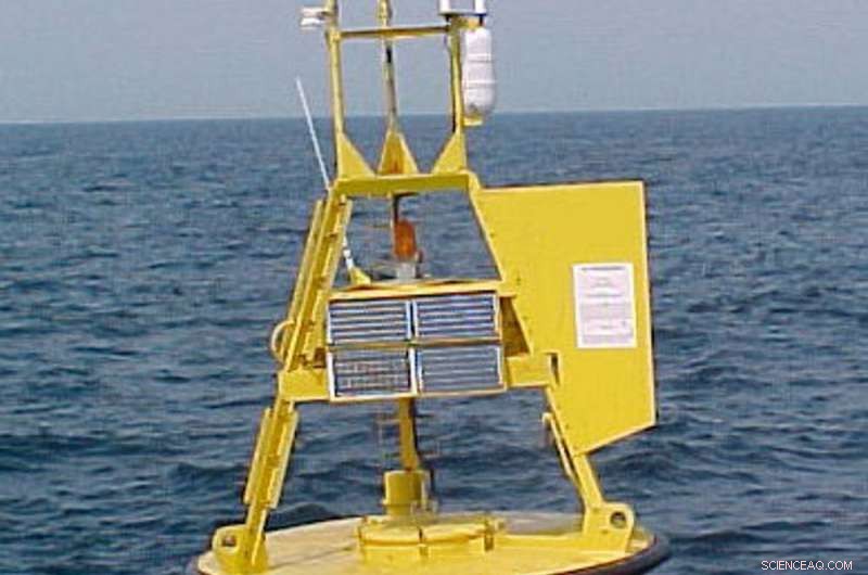 Predicting the Next Major Hurricane: How Meteorologists Forecast Storms