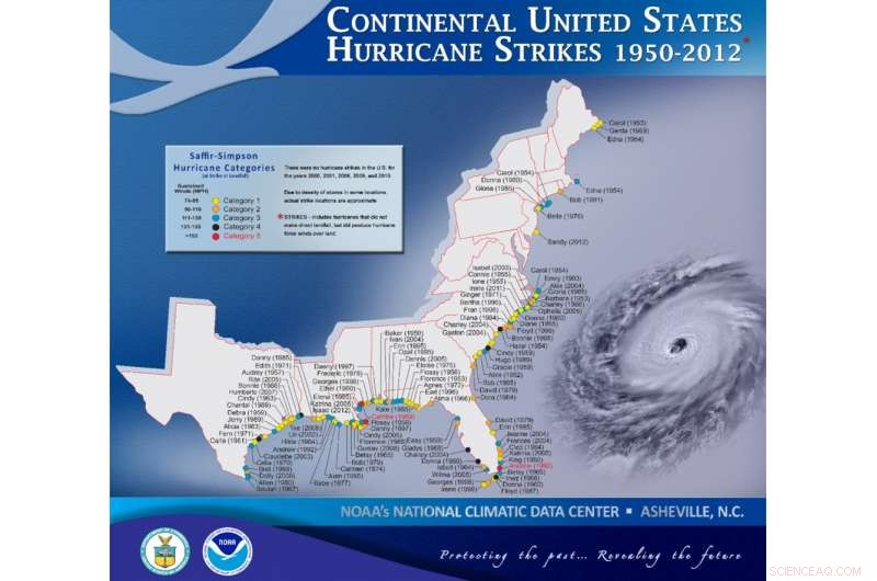 Hurricanes Threaten Inland Regions Too: Why Coastal Plans Leave Us Vulnerable