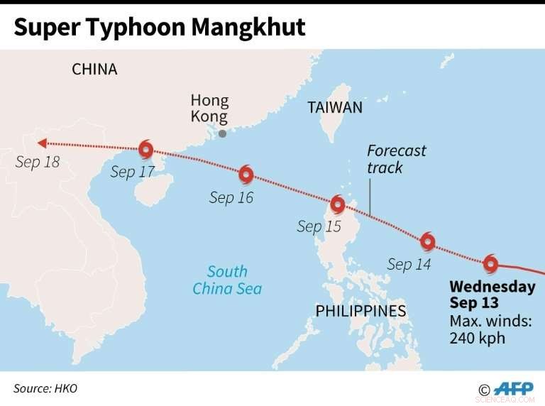 Typhoon Mangkhut Targets Millions in the Philippines: Storm Brings Devastating Winds and Heavy Rain