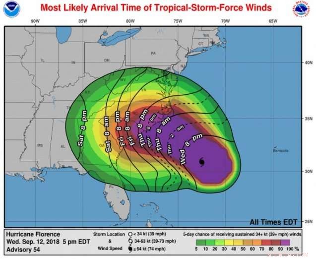 Hurricane Florence: Unusual Threats and Why It’s More Dangerous Than Ever