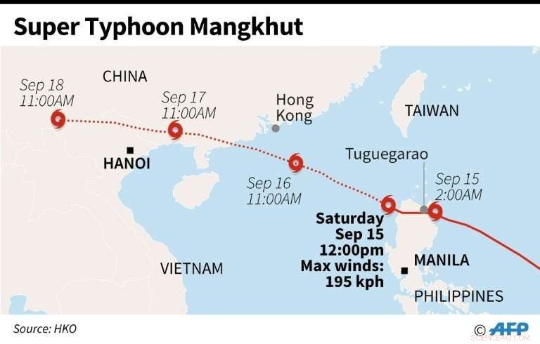 Typhoon Mangkhut Hits China, Claims 59 Lives in Philippines
