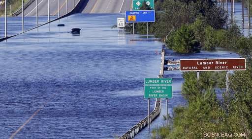 Why Hurricane Ratings Fail to Predict the Deadly Flooding from Heavy Rain