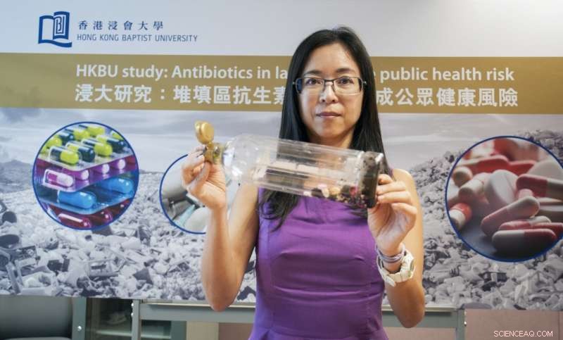 Discarded Antibiotics in Hong Kong Landfills Pose Serious Public Health Threat