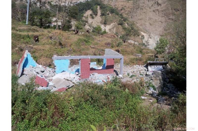 Advanced Earthquake Risk Model Enhances Disaster Planning Accuracy