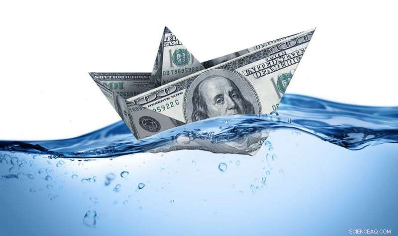 Limiting Climate Change Damage to the Global Economy: Proven Strategies