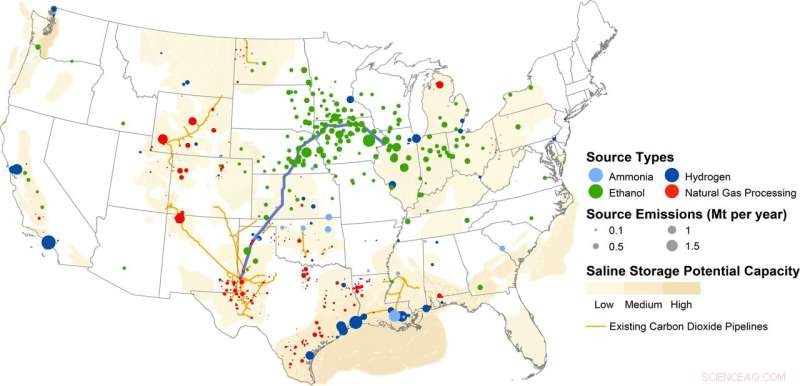 New Tax Credits Enable US Carbon‑Capture Network to Double Global CO2 Sequestration