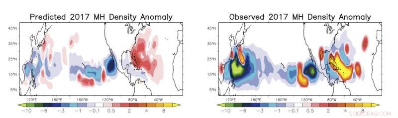 Study Reveals Warm Waters Fueled 2017 s Record Major Hurricane Count