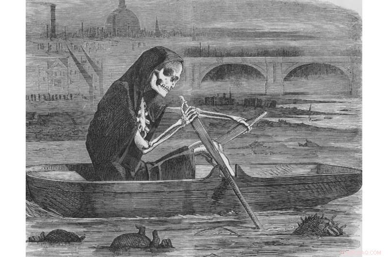 Could 2018 Be the Turning Point for Climate Action? Lessons from Victorian London s Great Stink