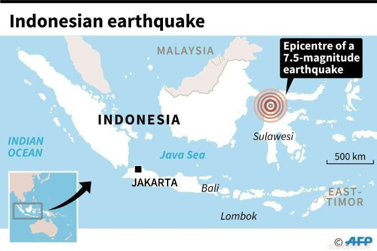7.5-Magnitude Earthquake Strikes Indonesia, Numerous Buildings Collapse