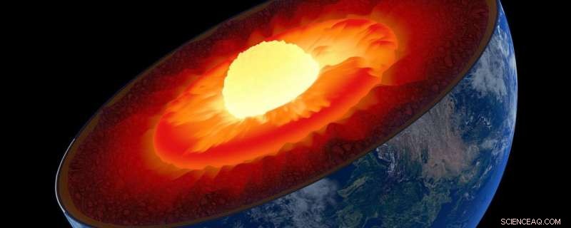 CU Boulder Researchers Uncover Breakthrough in Earth’s Engine