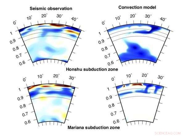 CU Boulder Researchers Uncover Breakthrough in Earth’s Engine