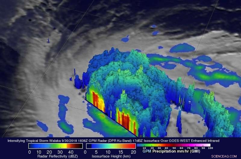 NASA Forecasts Wakala’s Transformation into a Major Hurricane