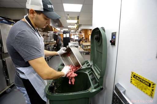 NYC Food‑Scrap Recycling Initiative Meets Public Resistance