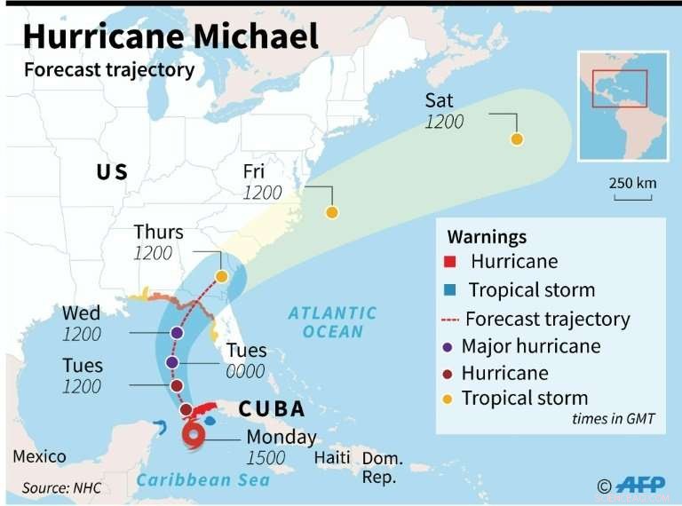 Hurricane Michael Intensifies to Category 2, Threatening Southern U.S.