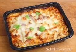 Revolutionary Technology Enhances Efficiency in Food Processing