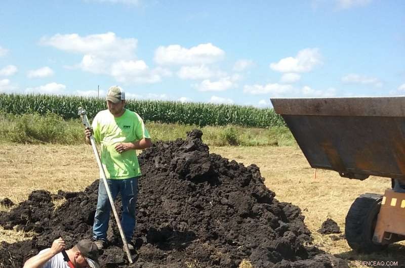 Effective Nitrogen Management in Agricultural Fields with Water Control Systems