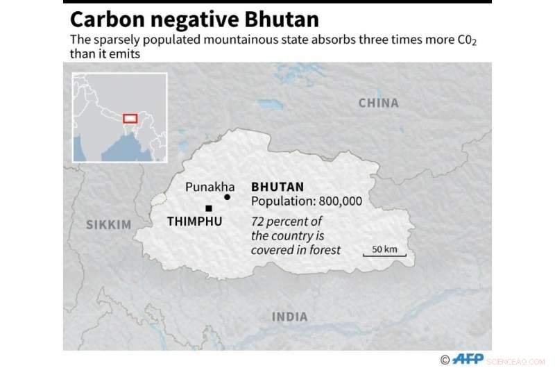 Bhutan Calculates Green Future Costs to Sustain Carbon‑Negative Legacy