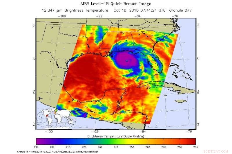 Tracking Hurricane Michael: Expert Analysis and Real-Time Updates