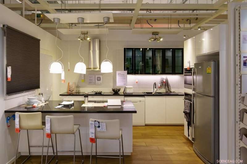 Rethinking the Built Environment: When to Broaden Our Urban Perspective