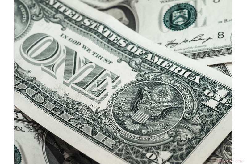 Will a Carbon Tax Work? Examining the Proposal to Tax Energy Companies and Redistribute Funds