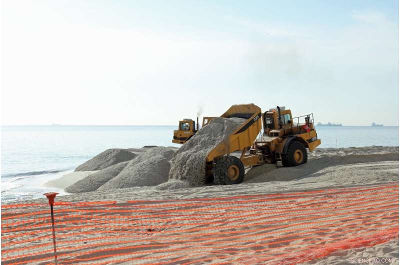 Hurricanes Highlight the Non-Renewable Nature of Coastal Sand