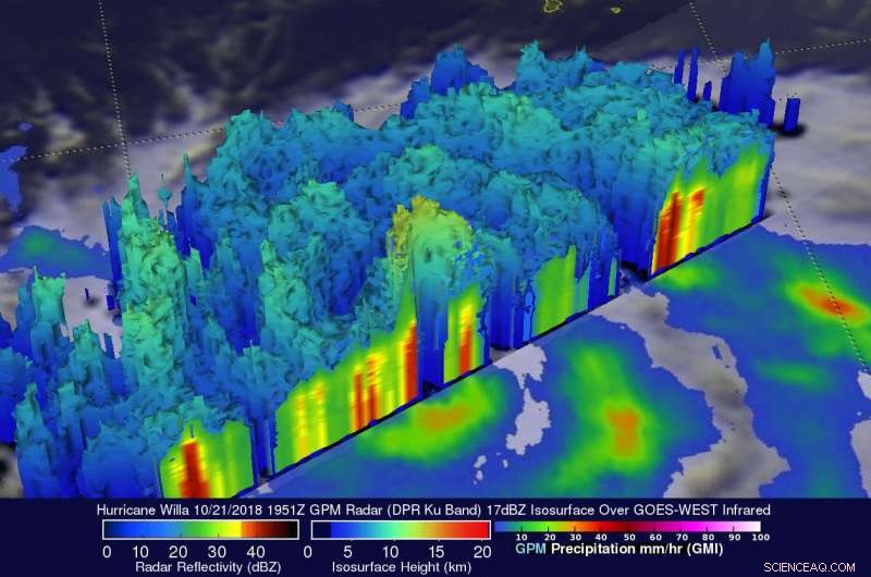 NASA & Japan s GPM Satellite Unveil Detailed Rainfall Rates in Hurricane Willa s Eye Wall