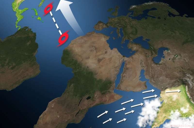 Strong Indian Monsoons Drive Atlantic Hurricanes Toward Land, New Study Reveals