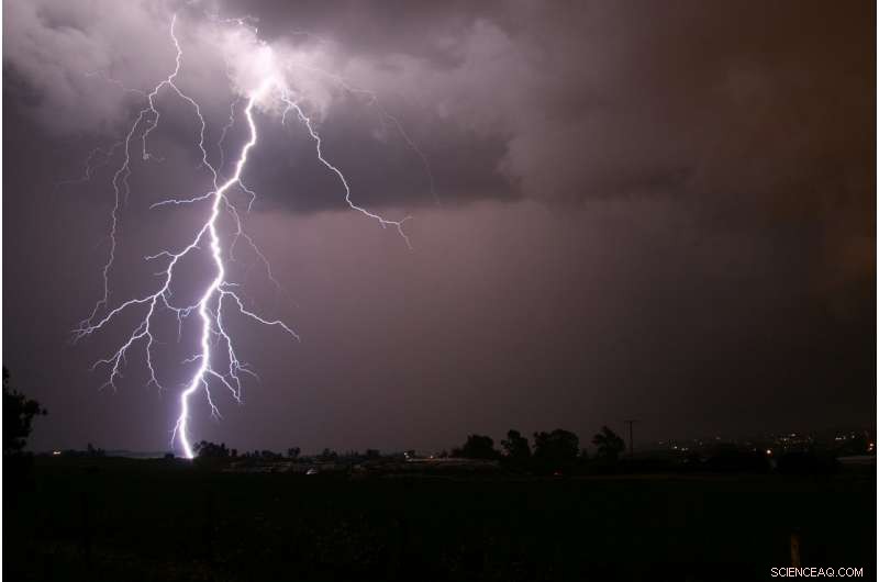 Scientists Launch Field Study of Extreme Thunderstorms Across Argentina