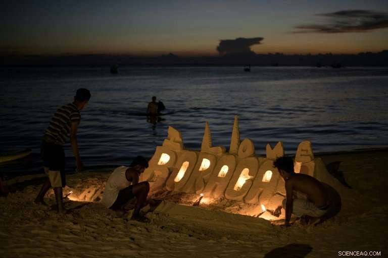 Boracay’s Future: Balancing Tourism Growth and Environmental Protection